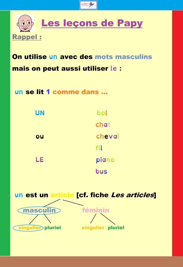 Leçon 1 texte 7 Programme lecture autisme leçon 1 texte 7