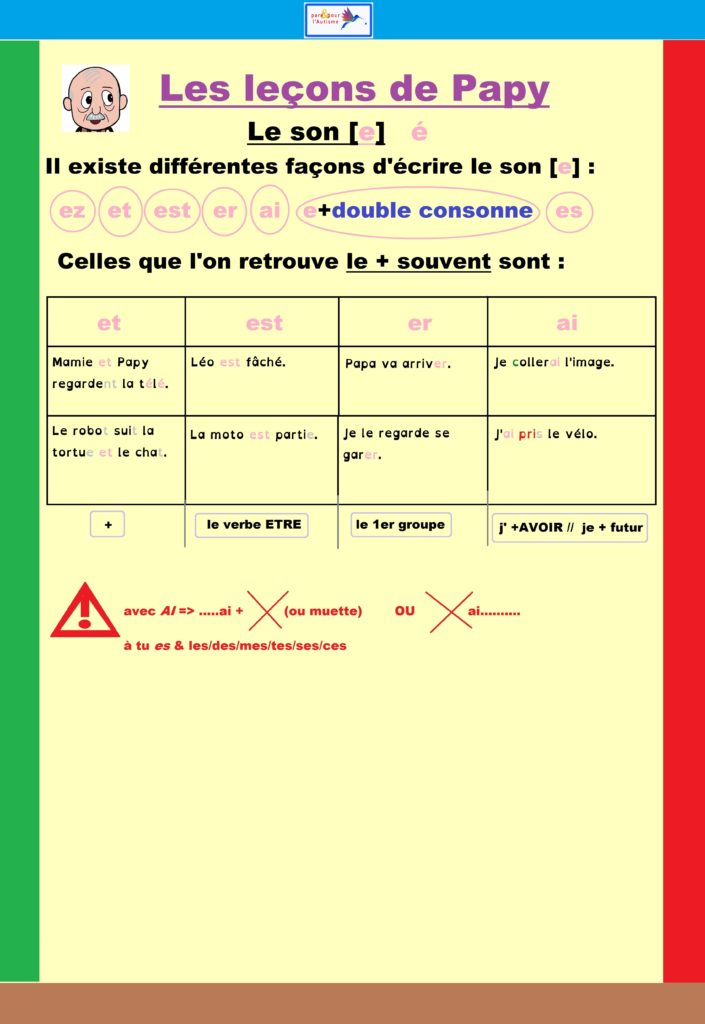 programme lecture autisme : leçon 1 texte 8