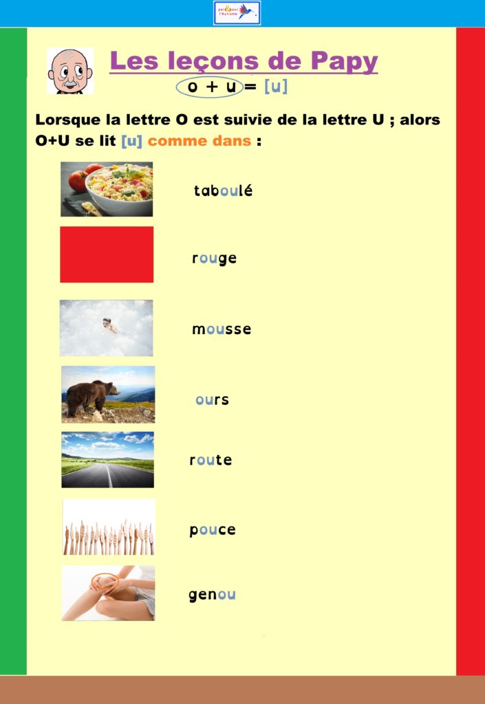 Leçon 2 programme lecture autisme : leçon 2 texte 12