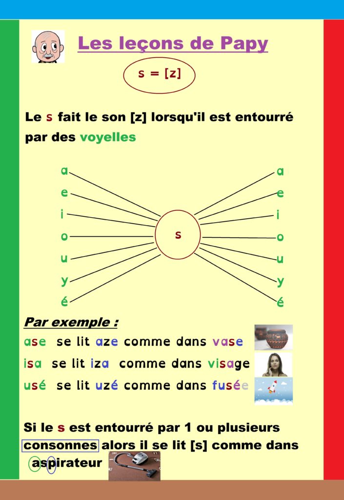 Leçon 2 programme lecture autisme leçon 2 texte 3
