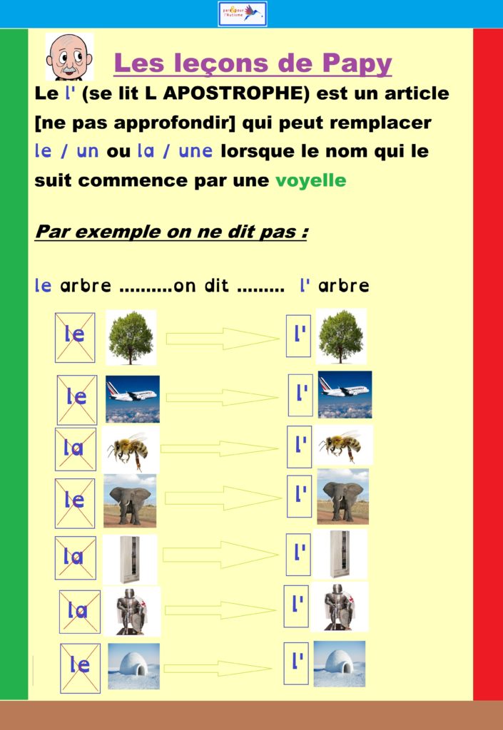 Leçon 3 programme lecture et communication Paré pour l'Autisme ® leçon 3 texte 2