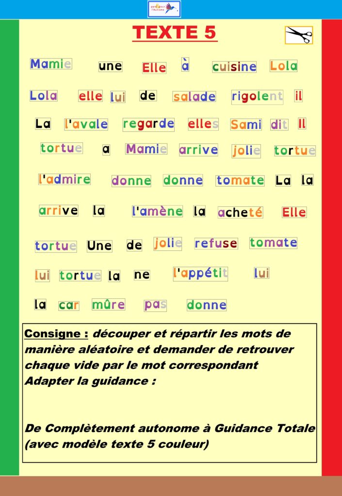 Exercice 10b éléments du texte 5 à coller
