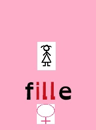 Catégorie fille fille