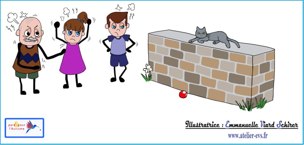 Dessin 10 Papy et les enfants grondent le chat