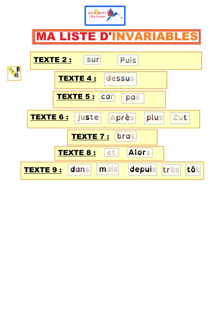Fiche répertoire des invariables