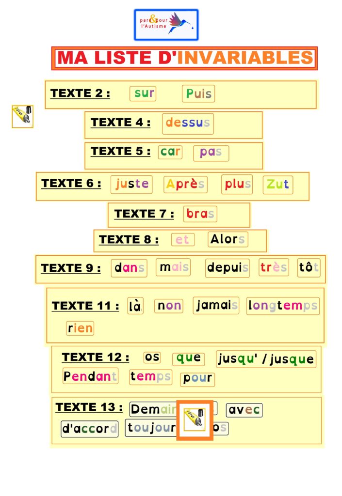Invariables : liste Liste des invariables