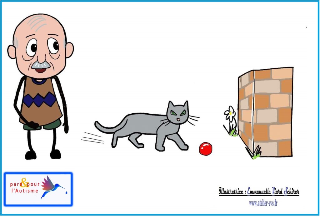 Dessin 7 Le chat arrive
