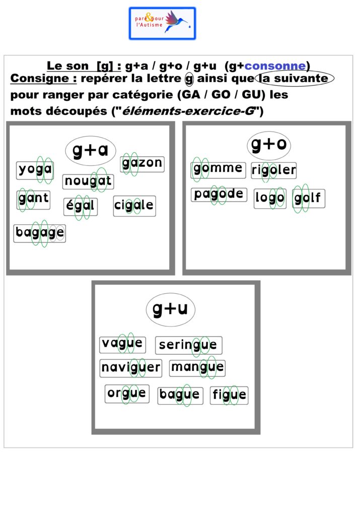 Correction exercice 2 correction de l'exercice ranger G