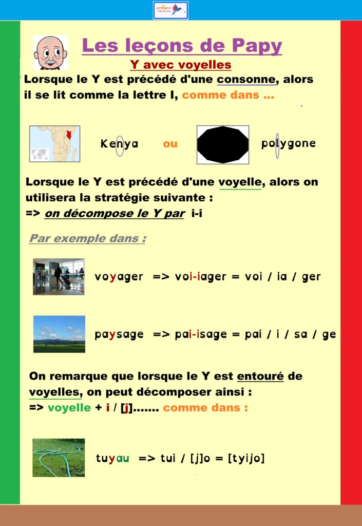 programme lecture autisme texte 16 : leçon 2