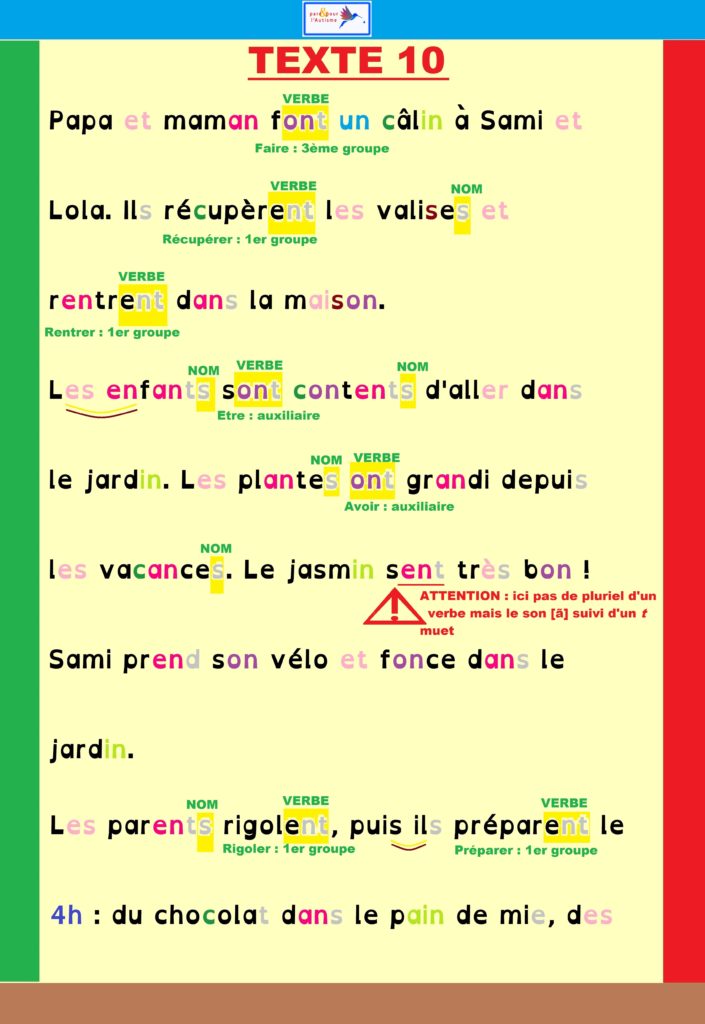 Correction exercice 4 Correction de l'exercice 2 le pluriel des noms et des verbes