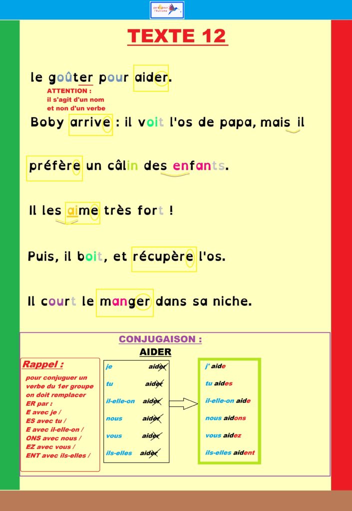 Correction 2 de l'exercice verbes du 1er groupe