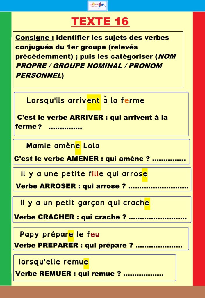 Exercice identifier les sujets