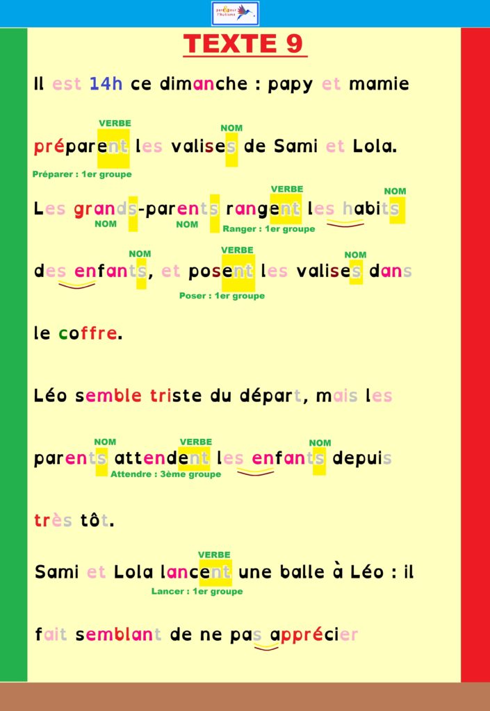 Correction exercice 3 Correction de l'exercice le pluriel des noms et des verbes