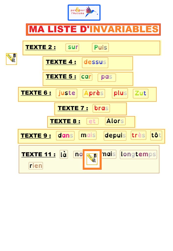 Invariables : liste Liste d'invariables