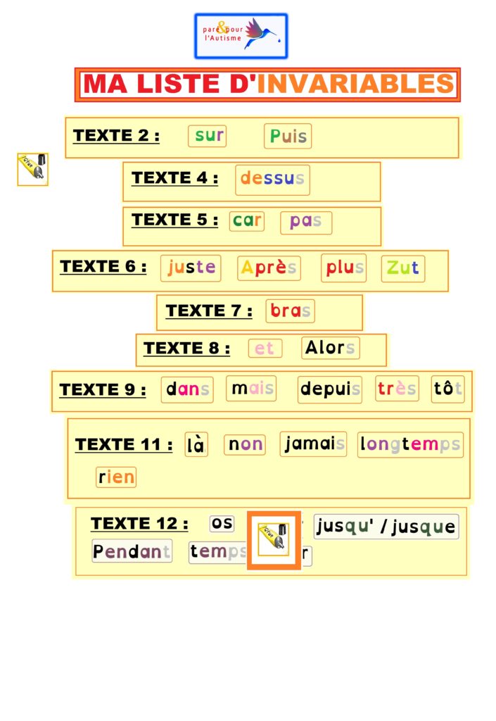 Invariables : liste Liste des invariables
