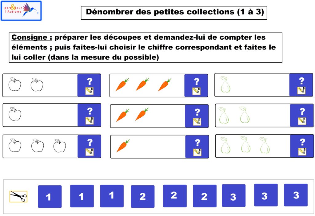 dénombrer des petites collections de 1 à 3