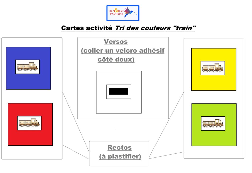 tri dimension couleur