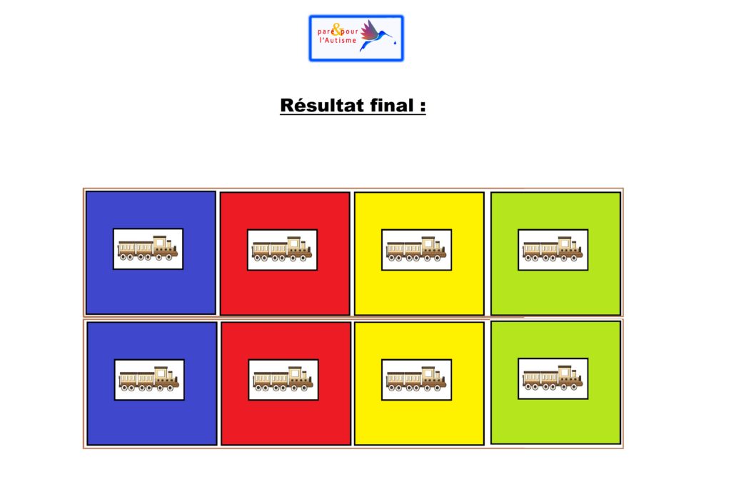 résultat final