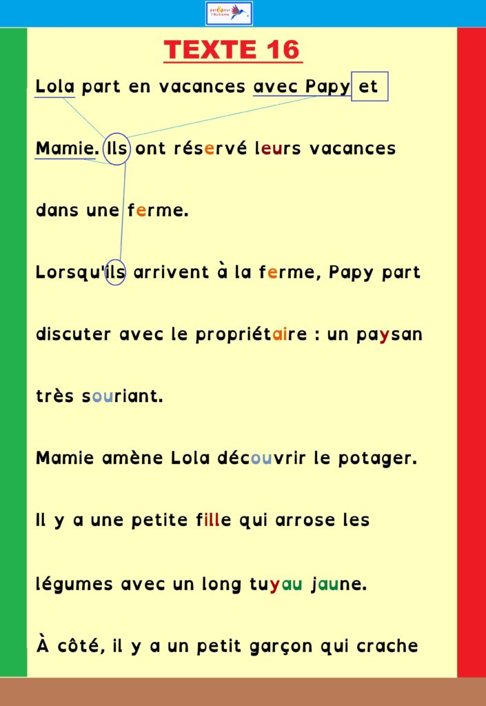 Exercice identifier les sujets : correction 3