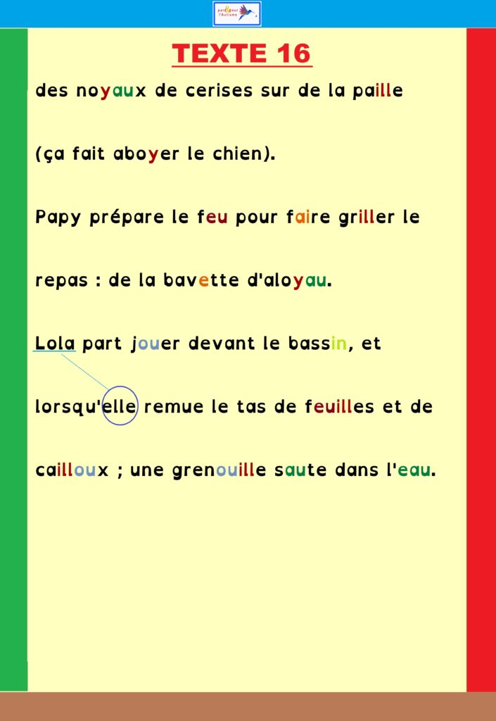 Exercice identifier les sujets : correction 4