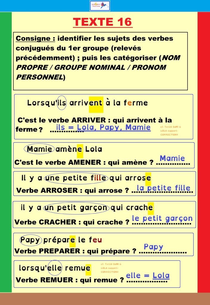 Exercice identifier les sujets correction