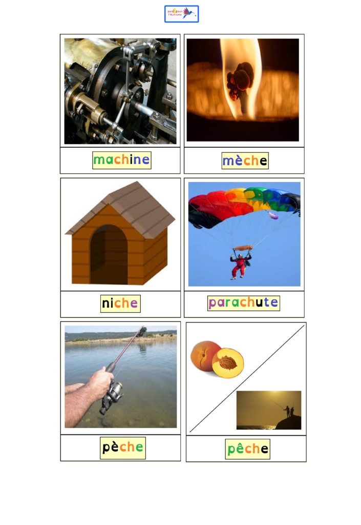 Imagier 3 imagier autisme ch