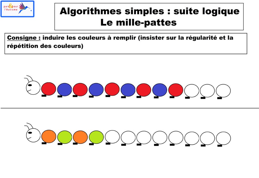 Activité 1 algorithmes simples