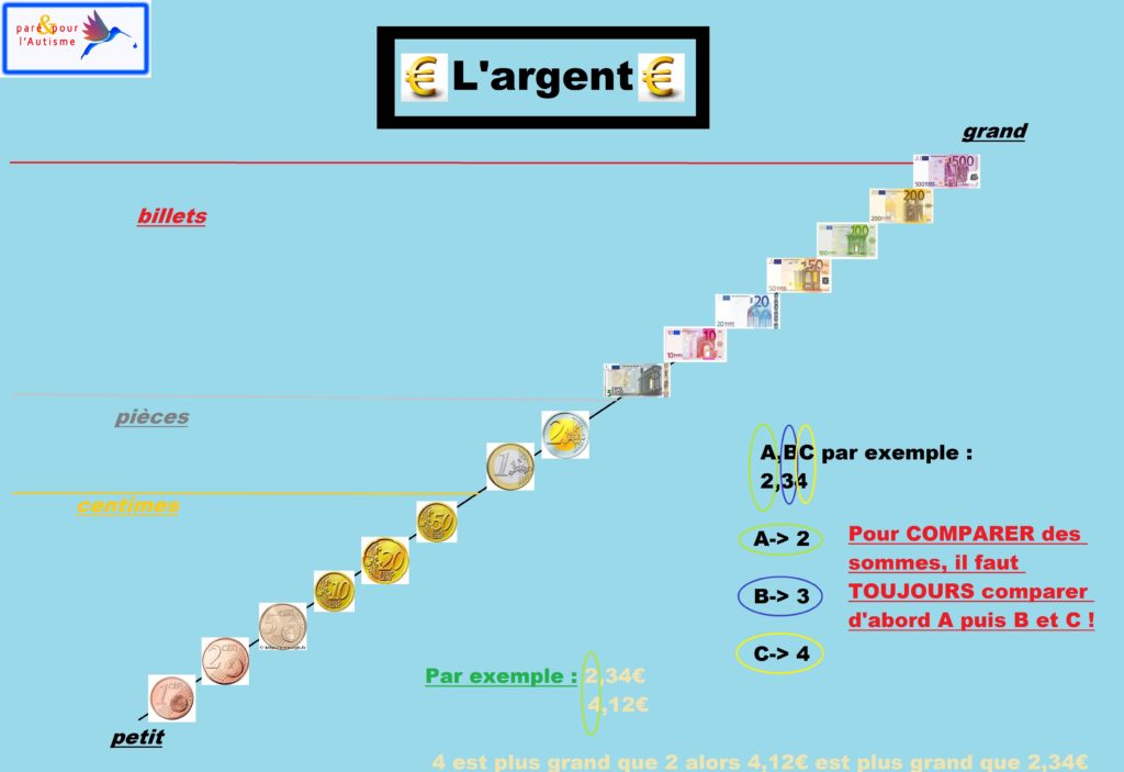 argent