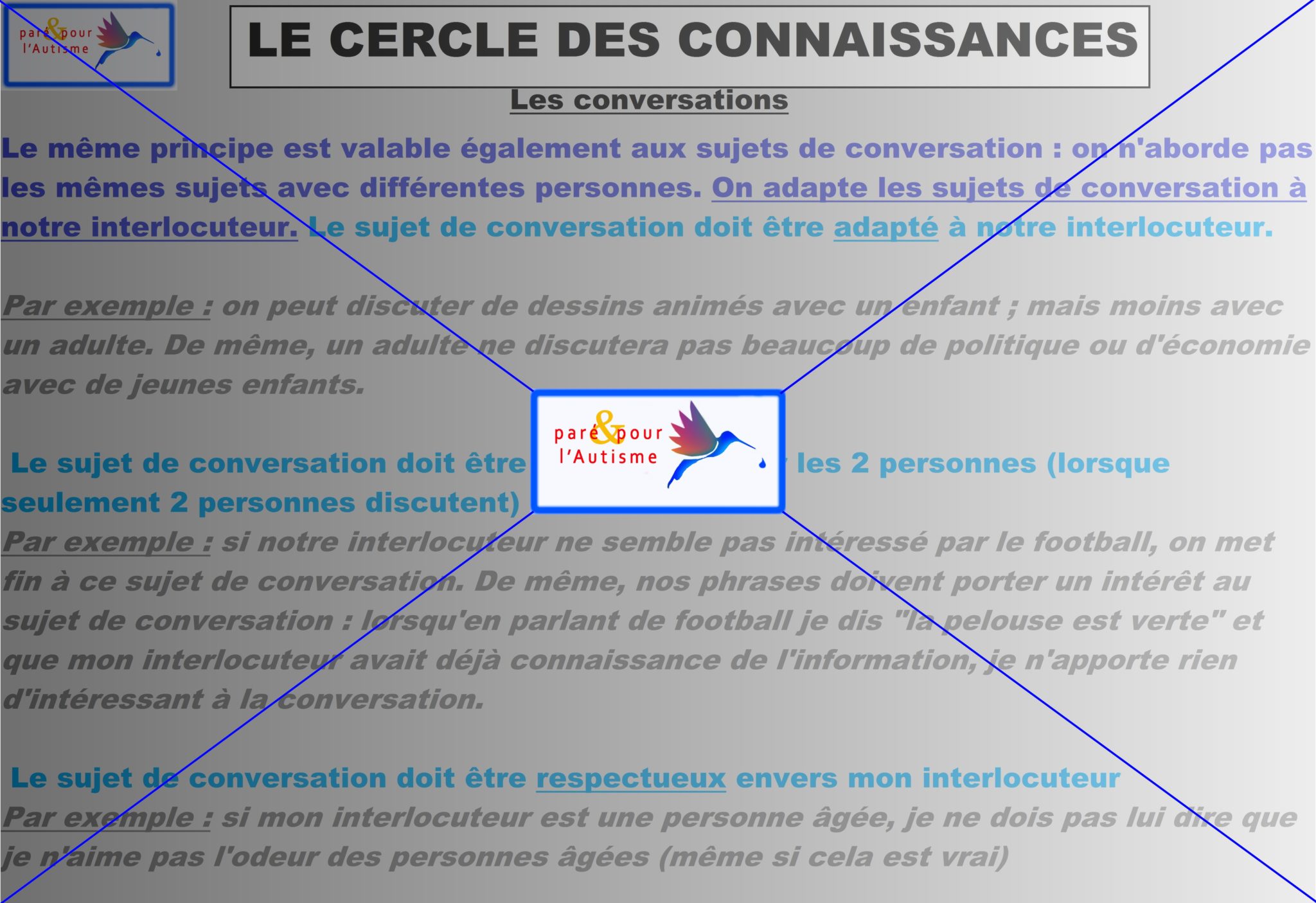 Améliorer la conversation | Paré pour l'Autisme ® | Les règles