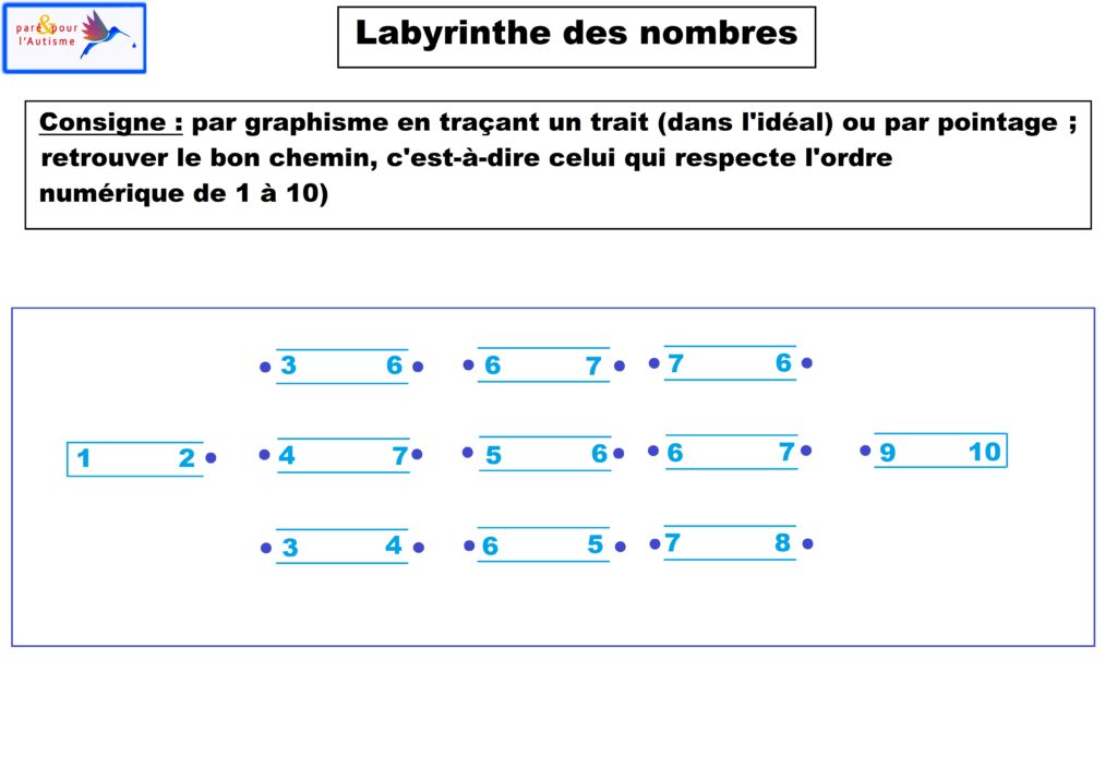 labyrinthe des nombres