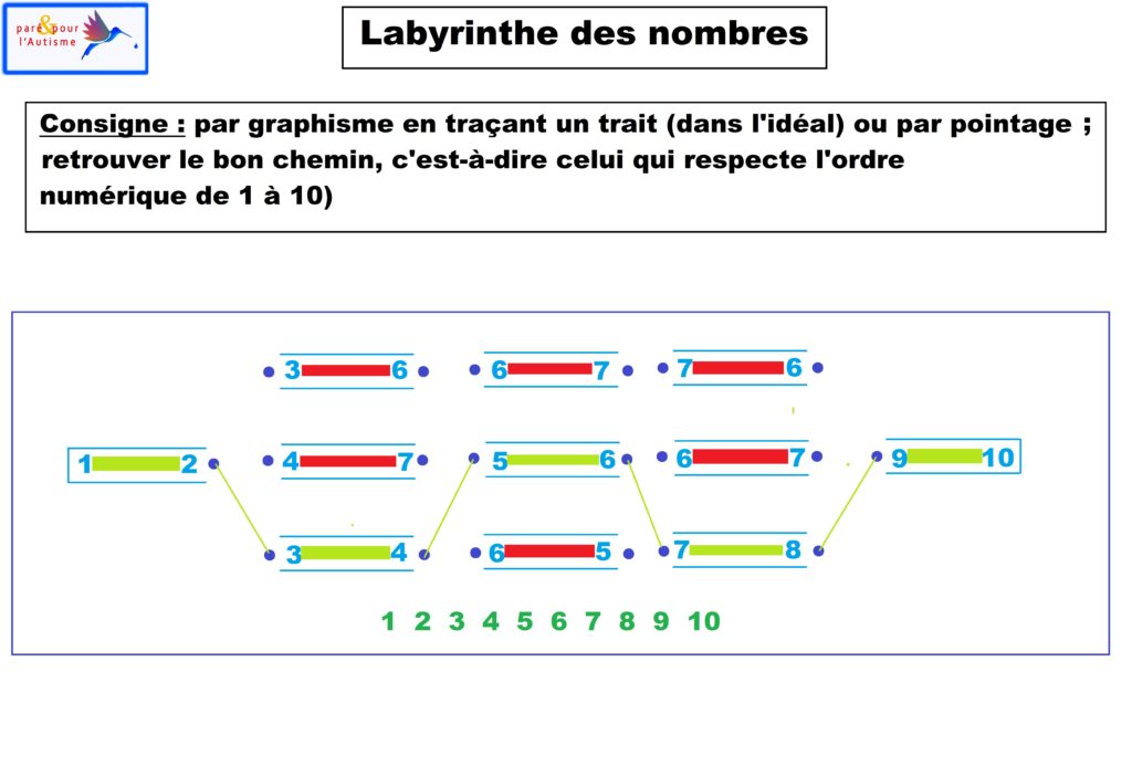labyrinthe des nombres correction