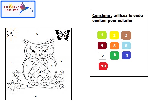 colorier les chiffres