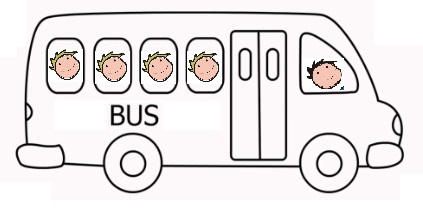 bus chauffeur pouce passagers doigts
