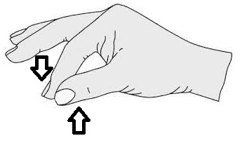 pince pouce index