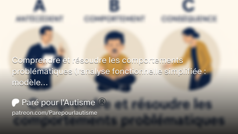 Miniature vidéo présentant une analyse fonctionnelle simplifiée des comportements problématiques selon le modèle ABC : antécédents, comportement et conséquences